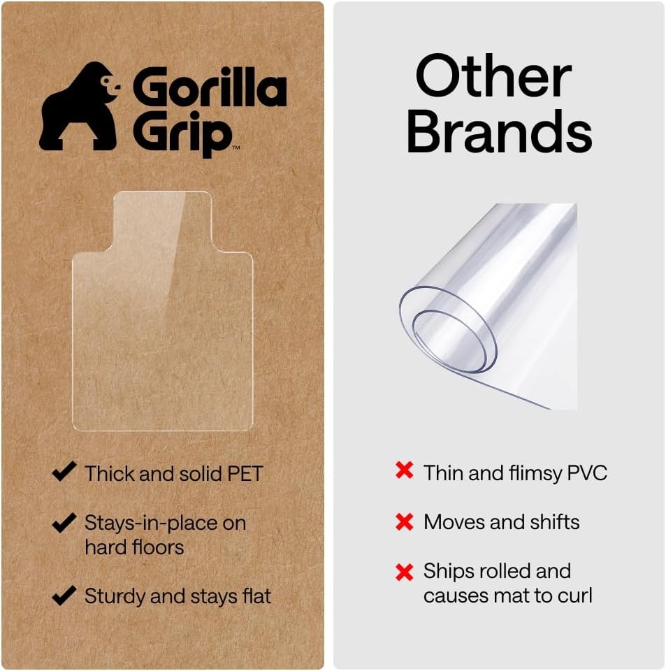 image:imageGORILLA GRIP Slip Resistant Clear Office Chair Mat for Carpet Floors Smooth Rolling Glide Under Desk Heavy Duty Plastic Computer Mats and Carpeted Floor Protector Work and Gaming Chairs 29x47Hardwood Floor with Lip
