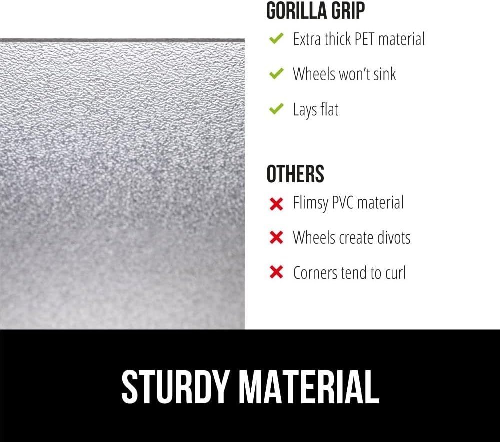 image:imageGORILLA GRIP Slip Resistant Clear Office Chair Mat for Carpet Floors Smooth Rolling Glide Under Desk Heavy Duty Plastic Computer Mats and Carpeted Floor Protector Work and Gaming Chairs 29x47Hardwood Floor