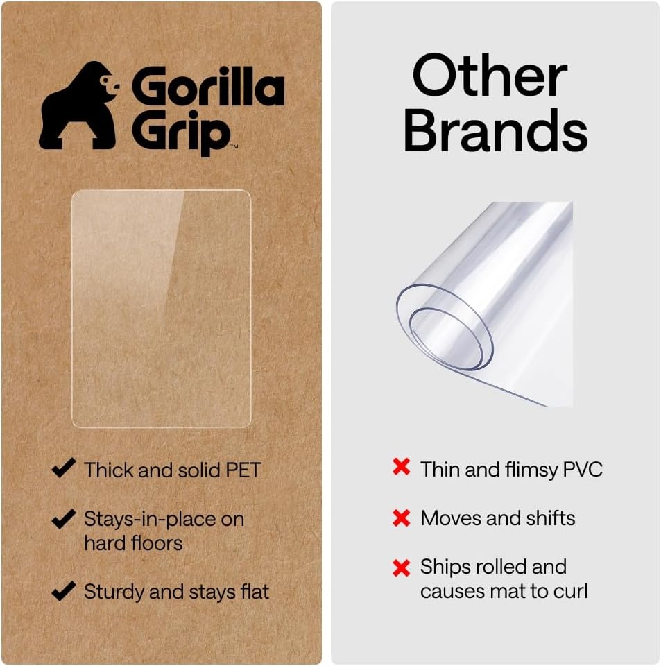 image:imageGORILLA GRIP Slip Resistant Clear Office Chair Mat for Carpet Floors Smooth Rolling Glide Under Desk Heavy Duty Plastic Computer Mats and Carpeted Floor Protector Work and Gaming Chairs 29x47Hardwood Floor