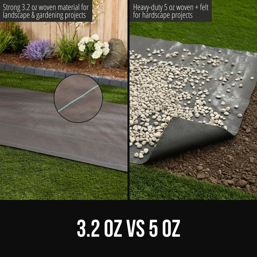 image:imageGORILLA GRIP Weed Barrier Fabric 3 FT x 50 FT Heavy Duty Woven Landscape Fabric 32oz Weed Control Ground Cover for Garden Beds amp Mulch Permeable Underlayment for Landscaping Home amp Commercial Use32 Oz Woven Polypropylene