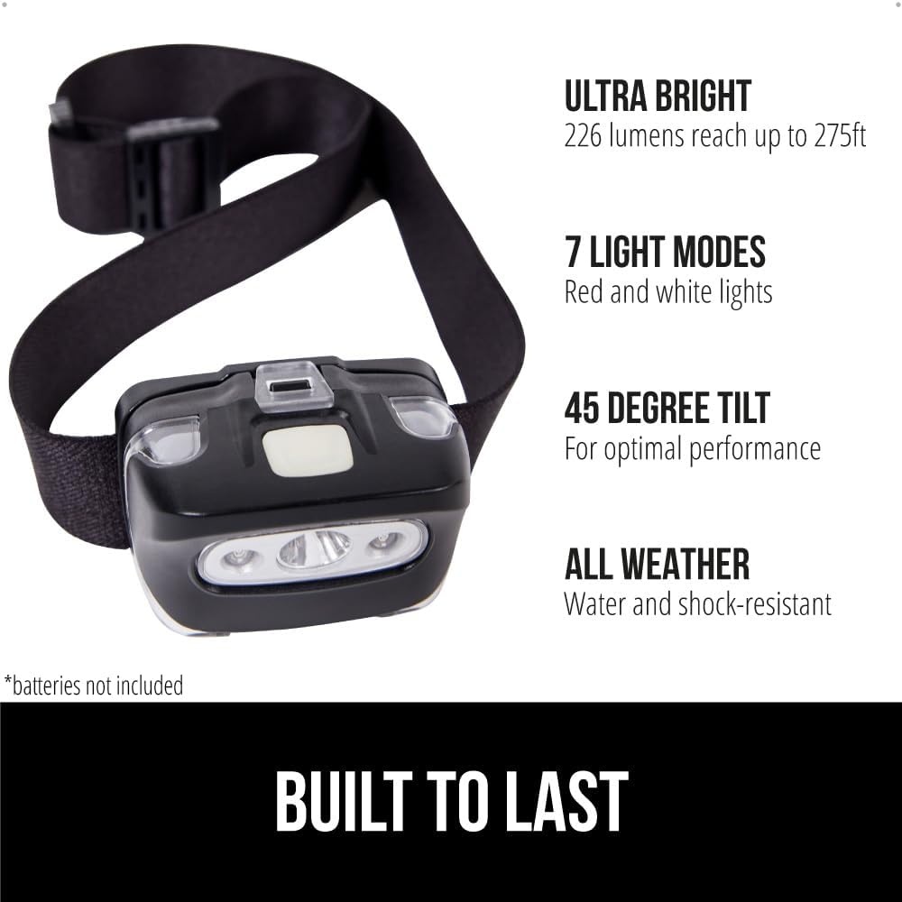 image:imageGORILLA GRIP Ultra Bright High Lumens LED Head Lamp 7 Light Modes Water Resistant IPX4 Headlamp Adjustable Headband Battery Powered Outdoor Running Camping Forehead Flashlight Lamps 1 Pack BlackBlack