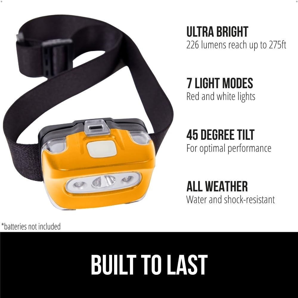 image:imageGORILLA GRIP Ultra Bright High Lumens LED Head Lamp 7 Light Modes Water Resistant IPX4 Headlamp Adjustable Headband Battery Powered Outdoor Running Camping Forehead Flashlight Lamps 1 Pack BlackOrange
