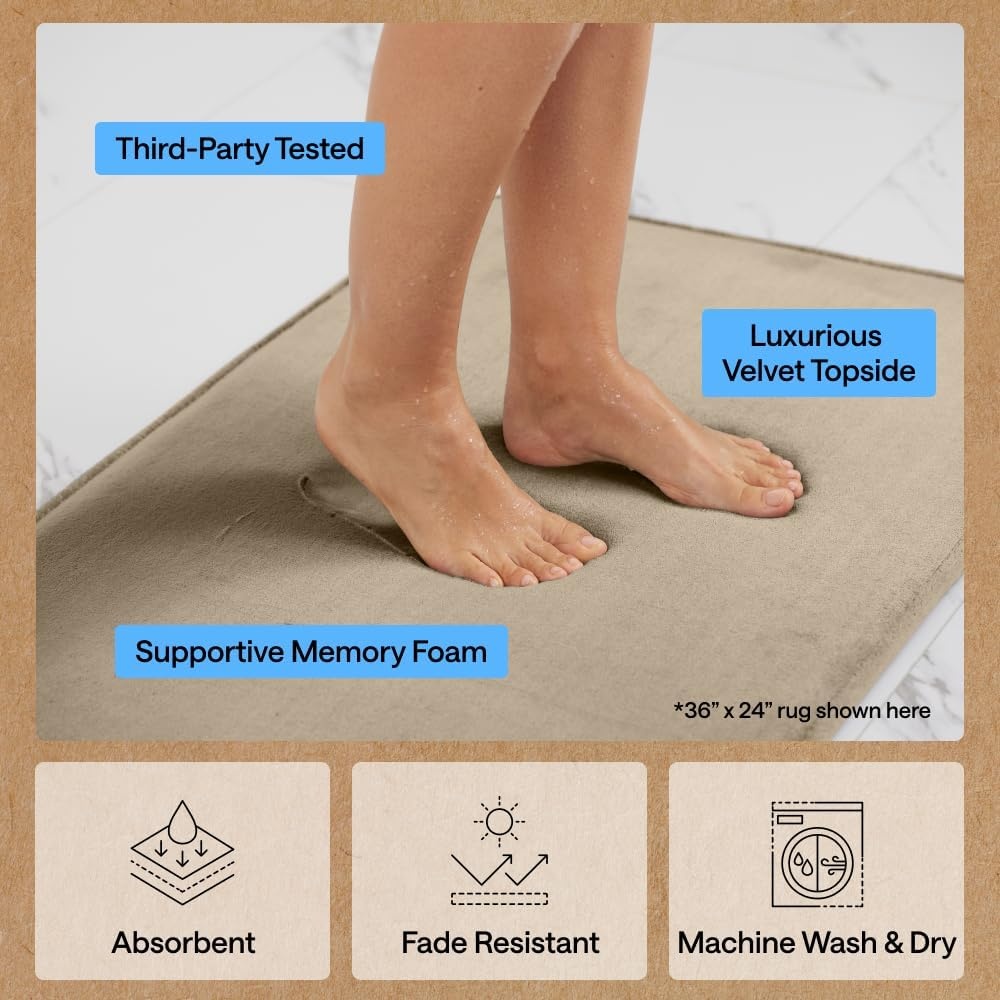 image:imageGORILLA GRIP Textured Backing Bathroom Rugs Soft Memory Foam Absorbent Striped Bath Mats Machine Washable amp Fade Resistant Bathmat Accessories for Floor Home Decor Shower Essentials Grey 30x18Taupe