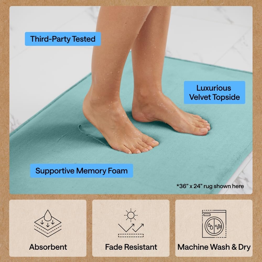 image:imageGORILLA GRIP Textured Backing Bathroom Rugs Soft Memory Foam Absorbent Striped Bath Mats Machine Washable amp Fade Resistant Bathmat Accessories for Floor Home Decor Shower Essentials Grey 30x18Seablue