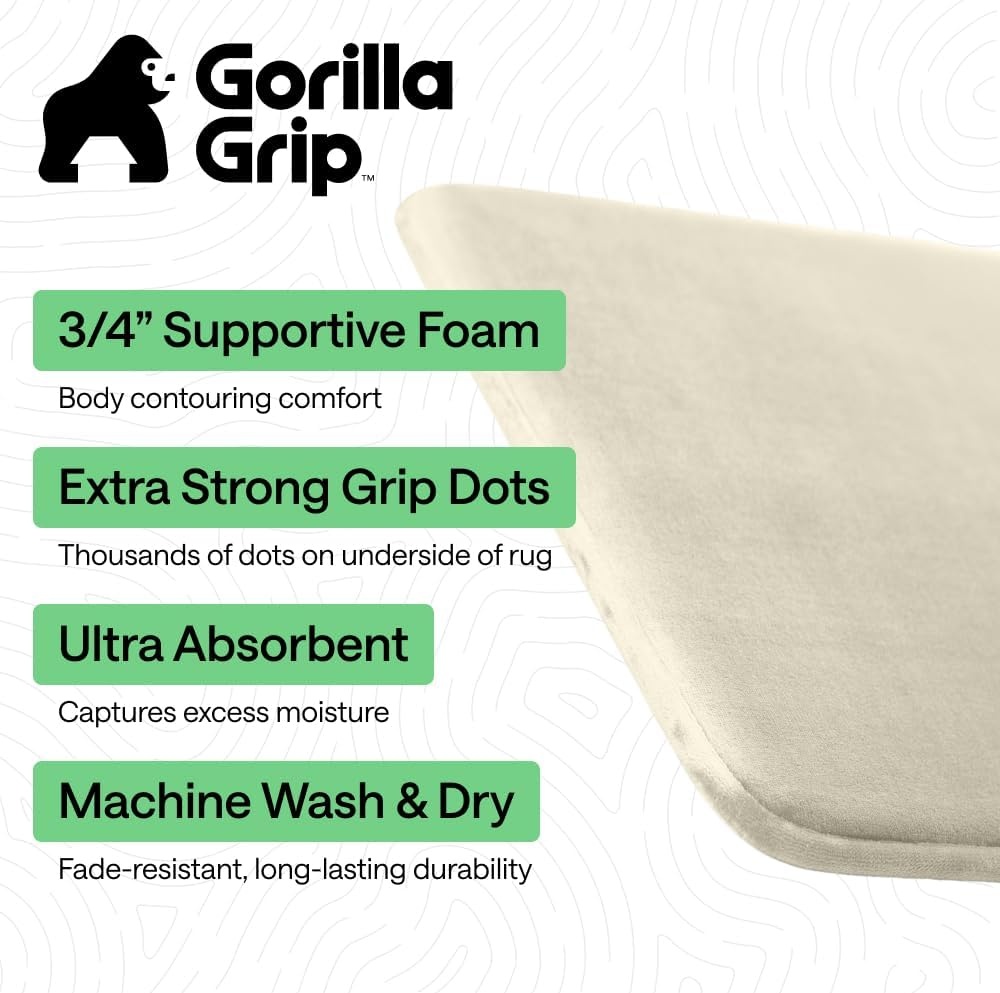 image:imageGORILLA GRIP Textured Backing Bathroom Rugs Soft Memory Foam Absorbent Striped Bath Mats Machine Washable amp Fade Resistant Bathmat Accessories for Floor Home Decor Shower Essentials Grey 30x18Champagne