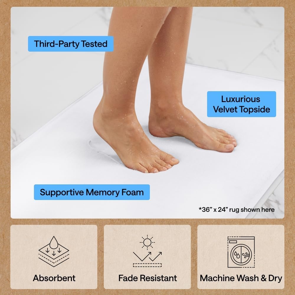 image:imageGORILLA GRIP Textured Backing Bathroom Rugs Soft Memory Foam Absorbent Striped Bath Mats Machine Washable amp Fade Resistant Bathmat Accessories for Floor Home Decor Shower Essentials Grey 30x18White