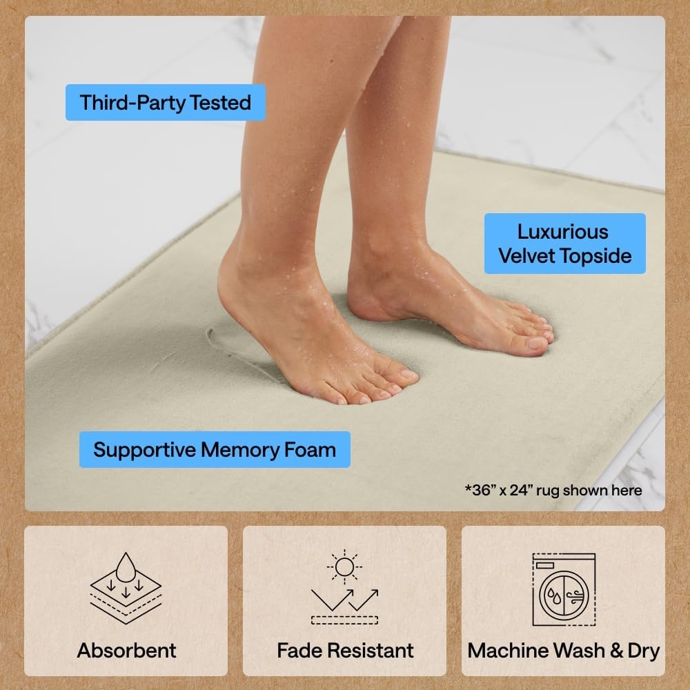 image:imageGORILLA GRIP Textured Backing Bathroom Rugs Soft Memory Foam Absorbent Striped Bath Mats Machine Washable amp Fade Resistant Bathmat Accessories for Floor Home Decor Shower Essentials Grey 30x18Champagne