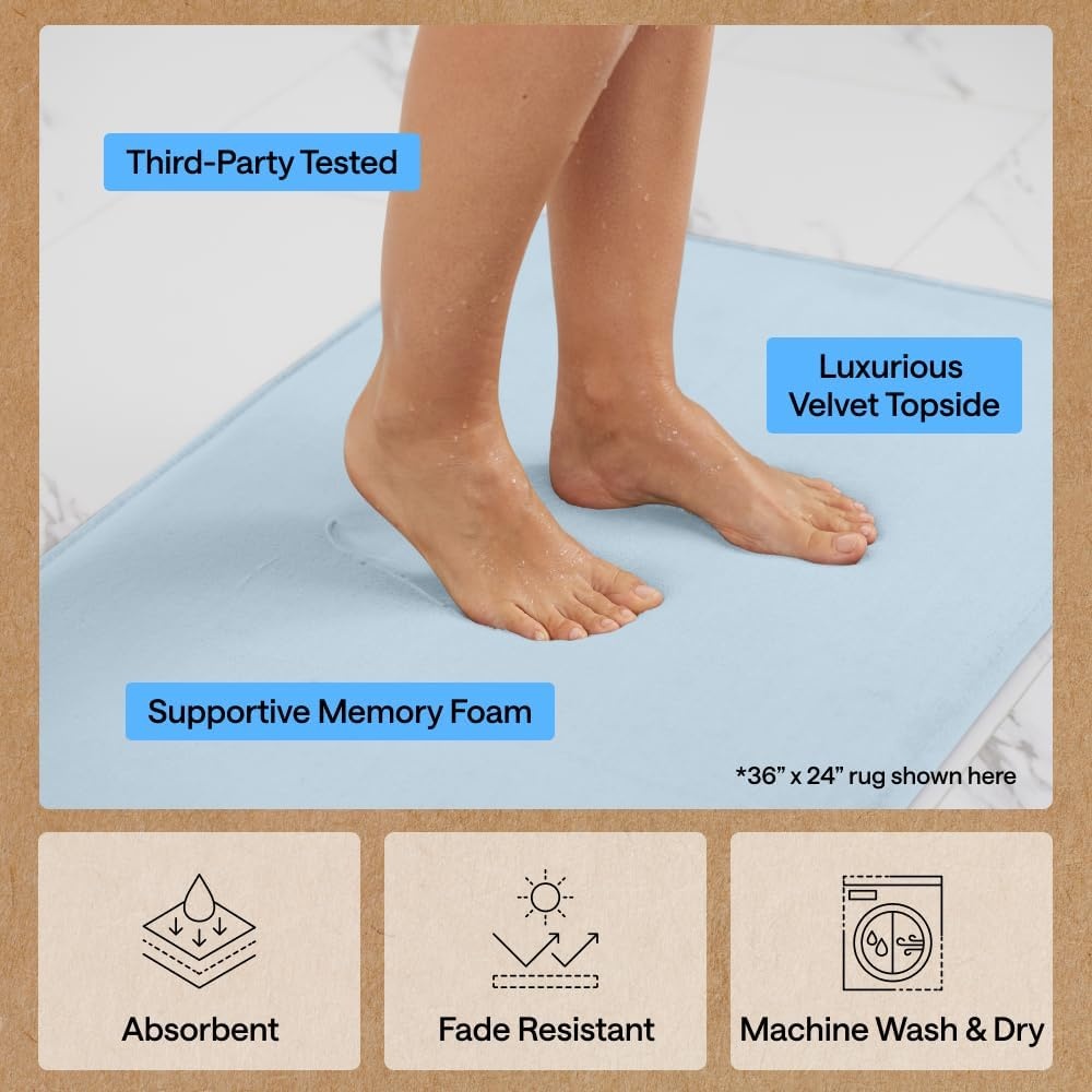 image:imageGORILLA GRIP Textured Backing Bathroom Rugs Soft Memory Foam Absorbent Striped Bath Mats Machine Washable amp Fade Resistant Bathmat Accessories for Floor Home Decor Shower Essentials Grey 30x18Light Blue