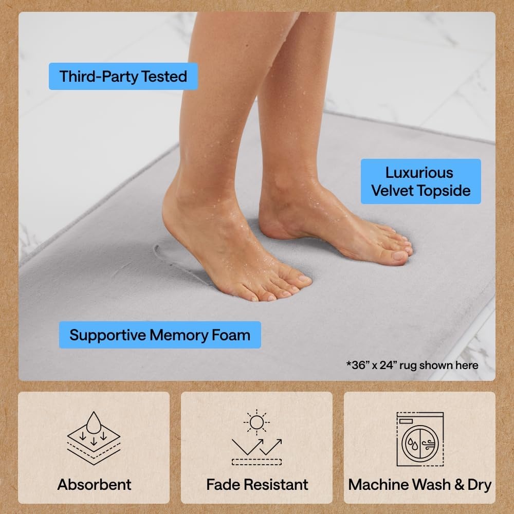 image:imageGORILLA GRIP Textured Backing Bathroom Rugs Soft Memory Foam Absorbent Striped Bath Mats Machine Washable amp Fade Resistant Bathmat Accessories for Floor Home Decor Shower Essentials Grey 30x18Light Gray