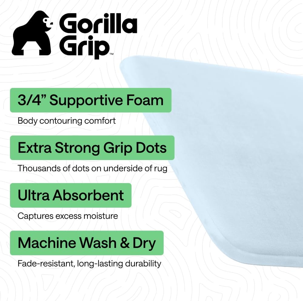 image:imageGORILLA GRIP Textured Backing Bathroom Rugs Soft Memory Foam Absorbent Striped Bath Mats Machine Washable amp Fade Resistant Bathmat Accessories for Floor Home Decor Shower Essentials Grey 30x18Light Blue