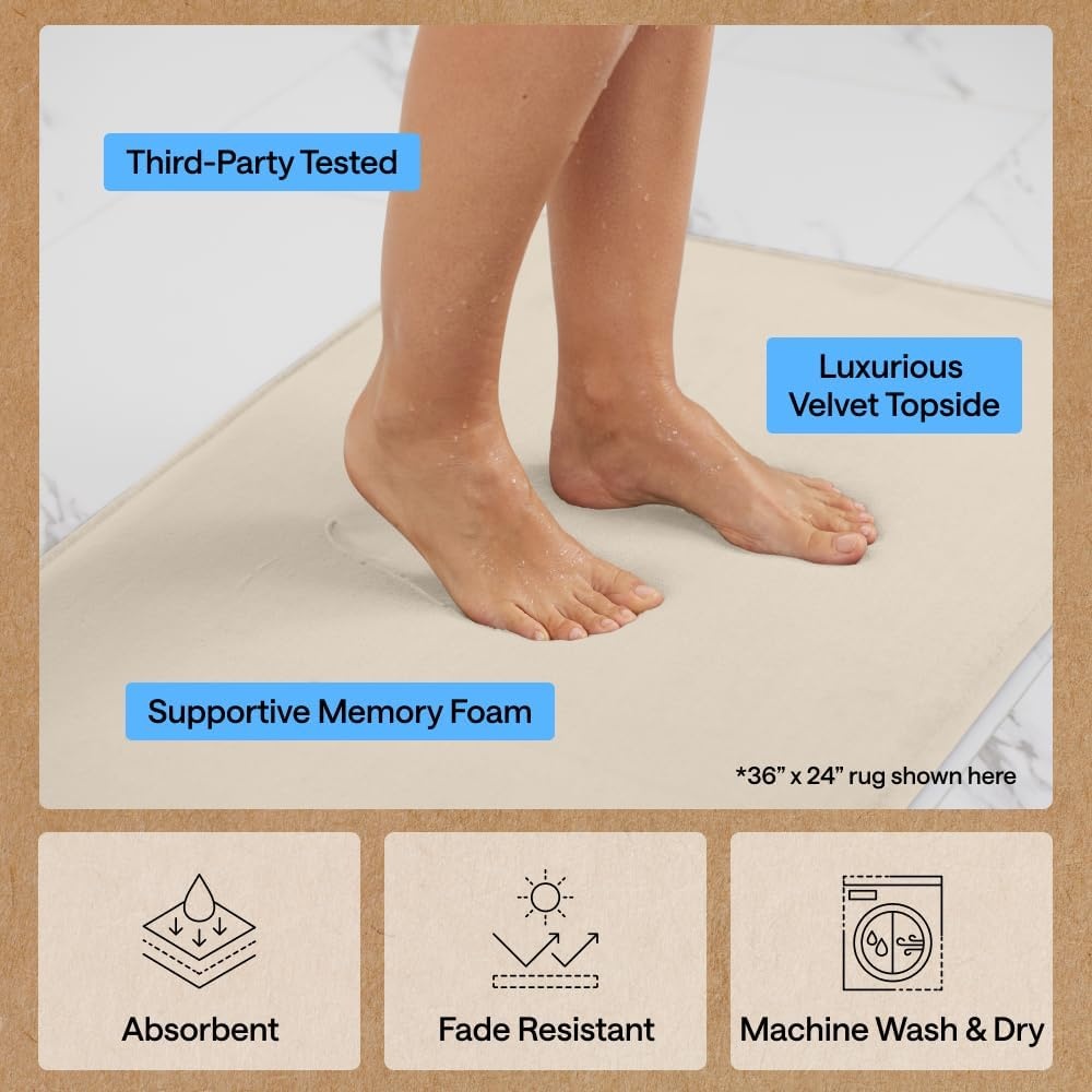 image:imageGORILLA GRIP Textured Backing Bathroom Rugs Soft Memory Foam Absorbent Striped Bath Mats Machine Washable amp Fade Resistant Bathmat Accessories for Floor Home Decor Shower Essentials Grey 30x18Cream